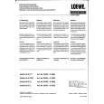 LOEWE 55443 Instrukcja Serwisowa